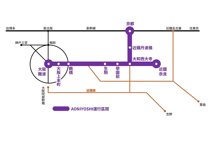 ▲電車行駛路線圖。　圖：日商近鐵投資控股股份有限公司台北分公司／提供